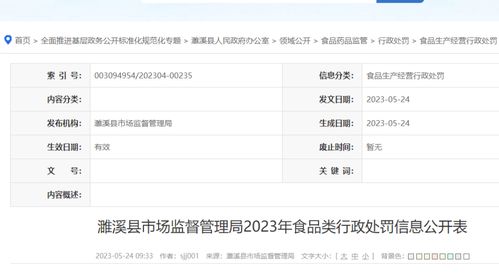 濉溪3家教育咨询及校外托管机构因无证经营餐饮服务受处罚