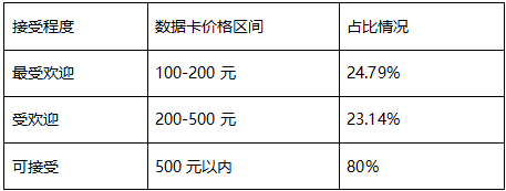 高考志愿填报 千亿市场风口下，如何跨越K12教育的最后一道关卡？