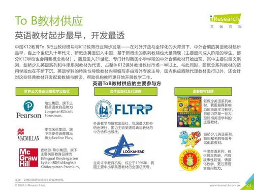 艾瑞咨询《2019年中国K12教育行业研究报告》解读 教育咨询服务的现状、挑战与机遇