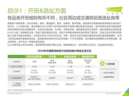 素质教育赛道迎风起 2020年中国素质教育行业白皮书解读与展望